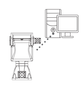 FLIR PTU-SDK
