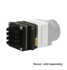 Placa de codificador LVDS RHP Boson