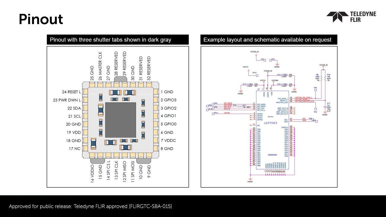 article primary image